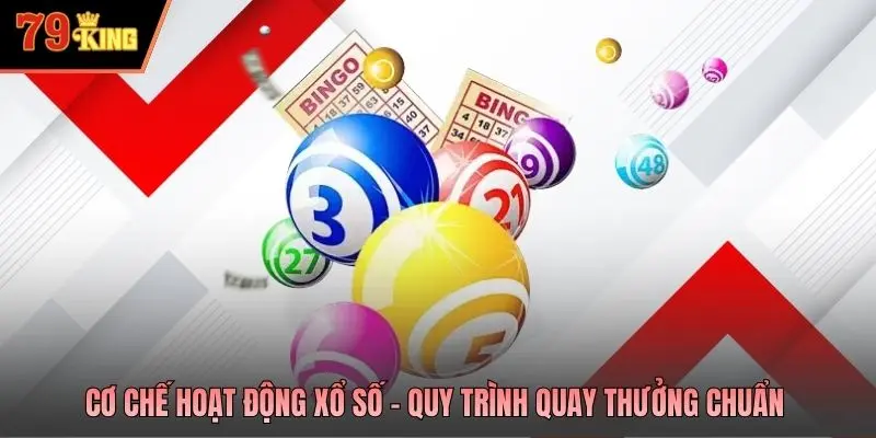 Cơ chế hoạt động xổ số