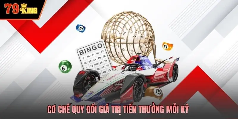 Cơ chế quy đổi giá trị tiền thưởng mỗi kỳ