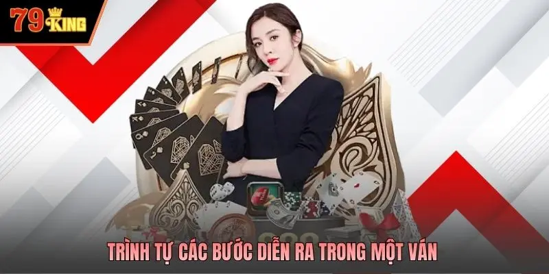 Trình tự các bước diễn ra trong một ván
